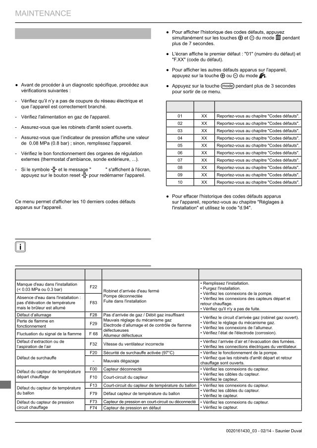 Première page : Tableau des codes erreur Saunier Duval Thema Condens F AS 18 RT