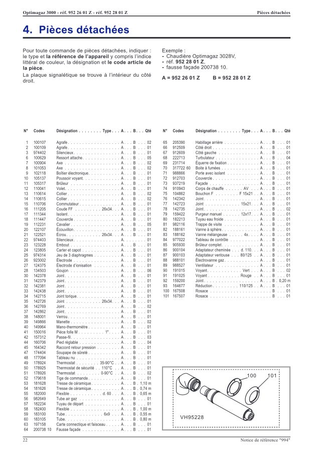 Première page : Pièces détachées Atlantic OPTIMAGAZ 3028 B