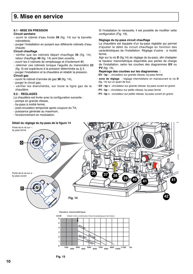 Première page : Notice mise en service Chaffoteaux ALUDRA DELTA 28 FF B/P FR
