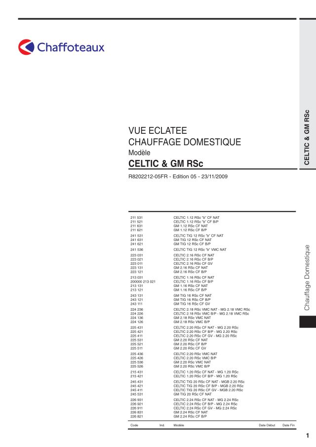 Premiere page : Vue éclatée et pièces détachées Chaffoteaux TIG 30 e (81677-20)