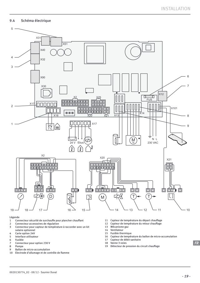 Première page : Schéma électrique Saunier Duval ThemaPlus Condens F 30 A-1