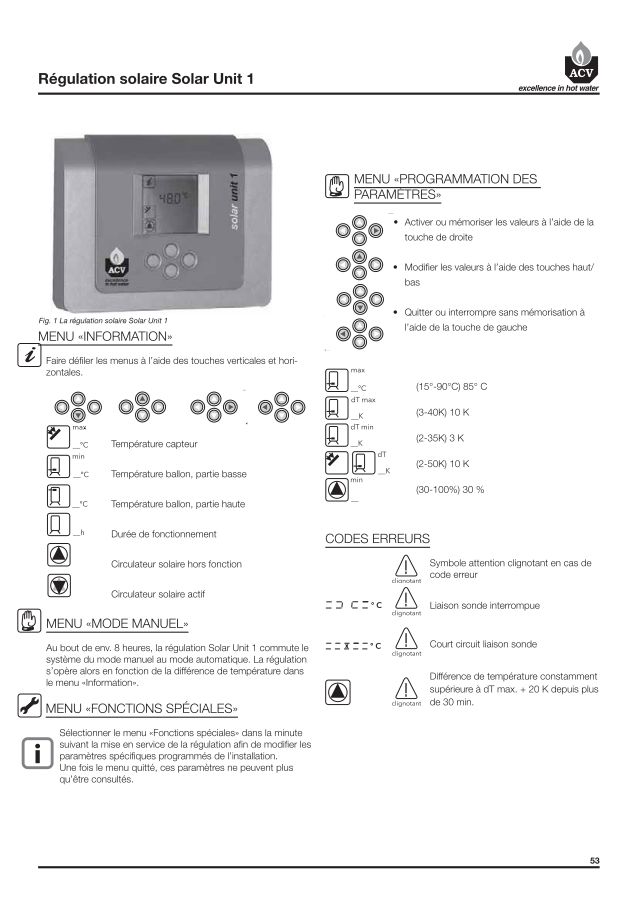 Première page : Notice d'utilisation ACV SOLAR UNIT 1