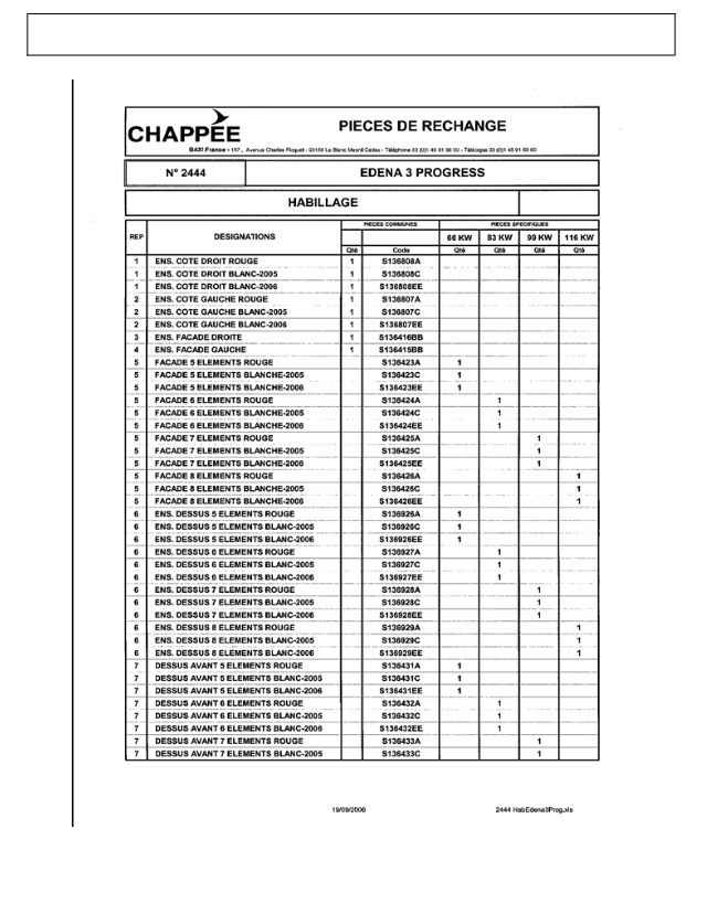 Première page : Pièces détachées Chappee EDENA 3 PROGRESS SE 66kW