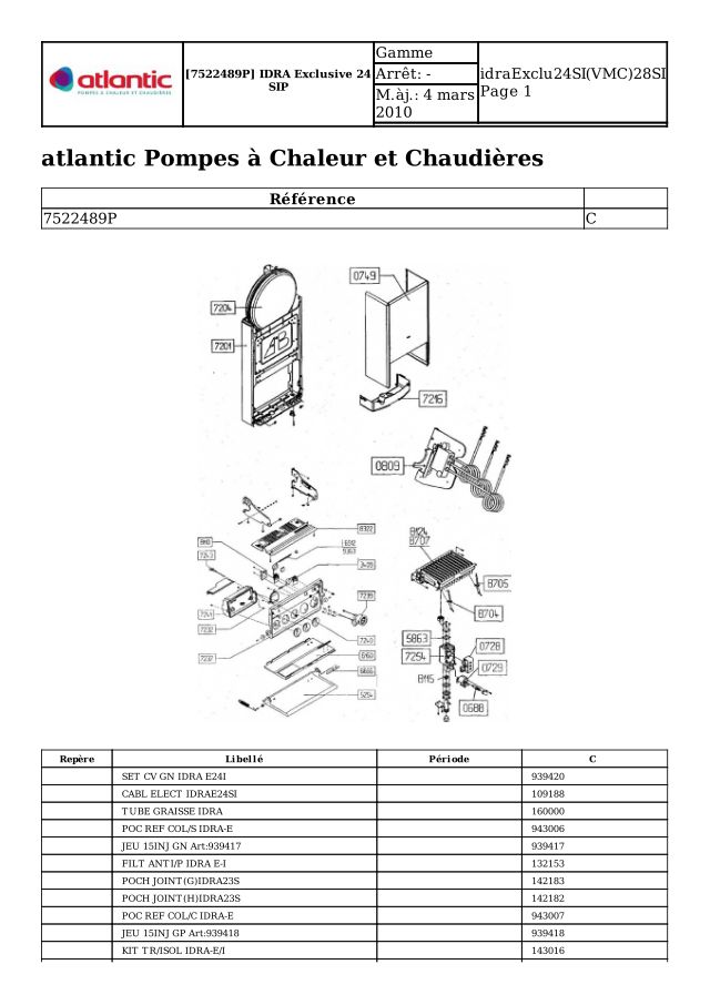 Première page : Pièces détachées Atlantic IDRA EXCLUSIVE 24 SIP