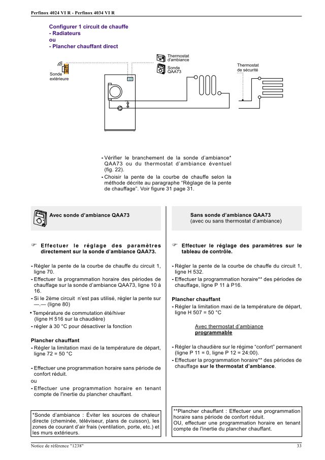 Première page : Tableau des paramètres Atlantic PERFINOX 4034 VI R