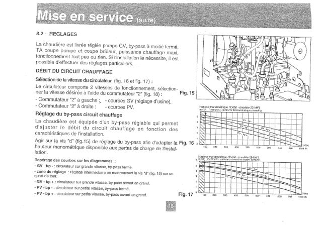 Première page : Tableau des paramètres Chaffoteaux CALYDRA 23 FF N FR