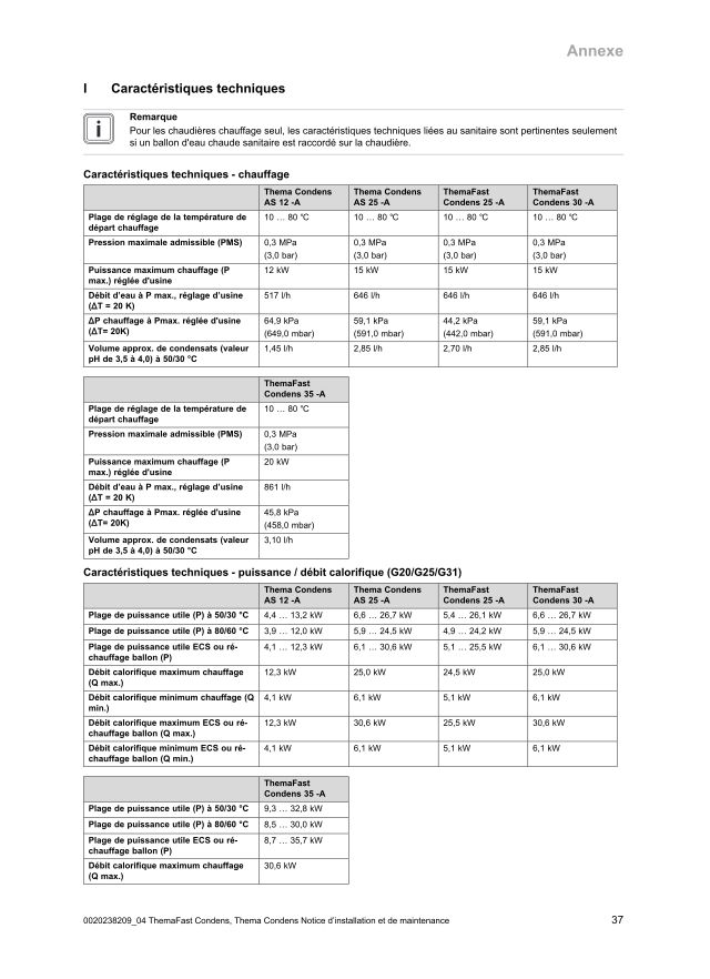 Première page : Fiche technique Saunier Duval ThemaFast Condens 25-A-H
