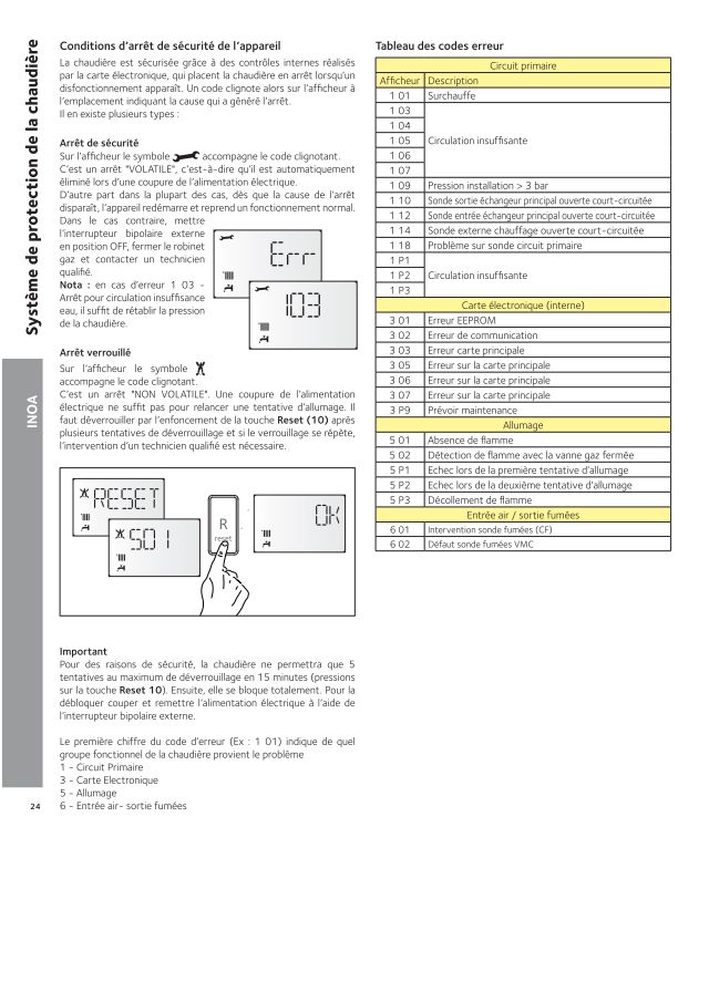 Première page : Tableau des codes erreur Chaffoteaux INOA EVO 25 CF GPO FR