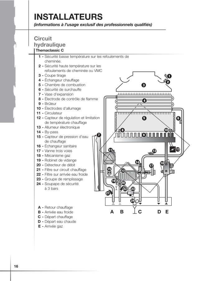 Première page : Schéma hydraulique Saunier Duval THEMACLASSIC C 25 EV