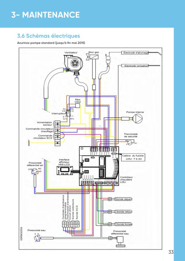 Première page : Schéma électrique Atlantic Solutions Chaufferie AZURINOX 100