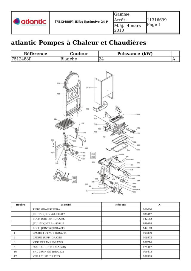 Premiere page : Vue éclatée et pièces détachées Atlantic IDRA EXCLUSIVE 24 P (7512488P)