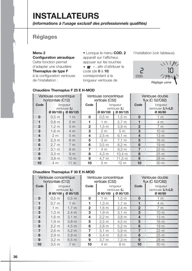 Première page : Tableau des paramètres Saunier Duval THEMAPLUS F 30 E H-MOD