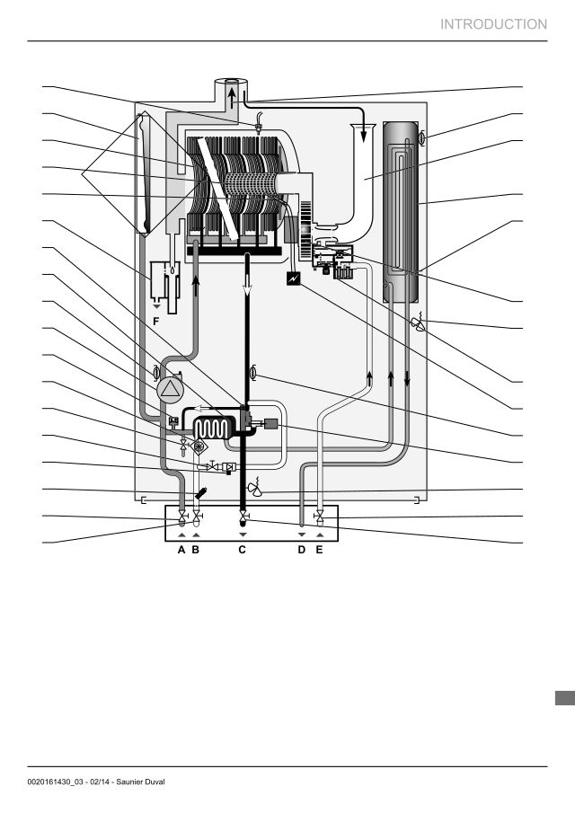 Première page : Schéma hydraulique Saunier Duval Thema Condens F AS 12 RT