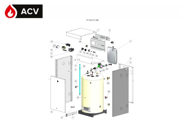 Première page : Pièces détachées ACV E-Tech S 160