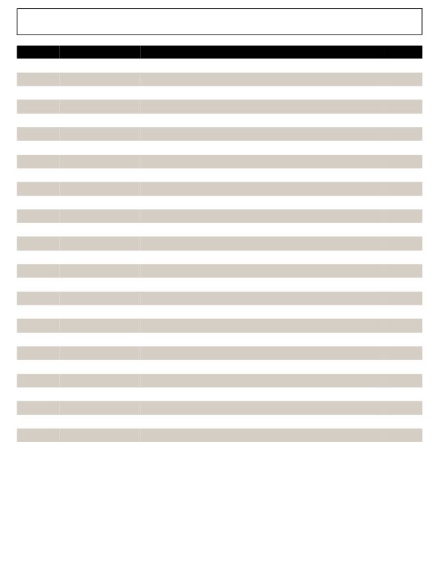 Première page : Pièces détachées Chappee EDENA 2 1002/50 LE