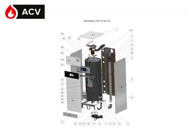 Première page : Pièces détachées ACV WaterMaster EVO 70