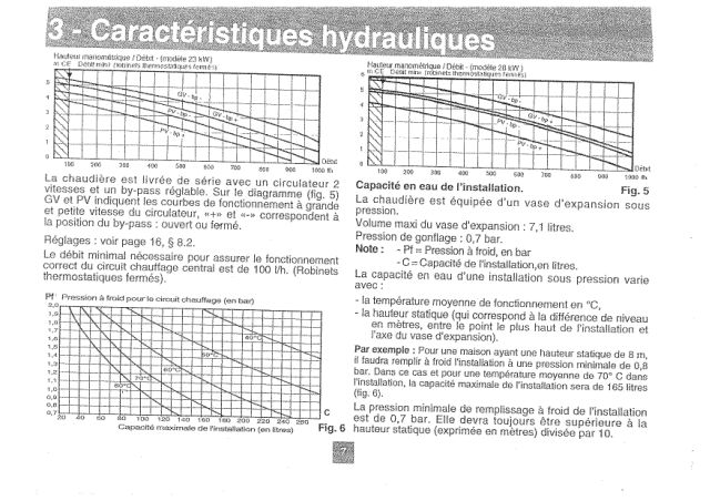 Première page : Schéma hydraulique Chaffoteaux CALYDRA 23 FF P FR