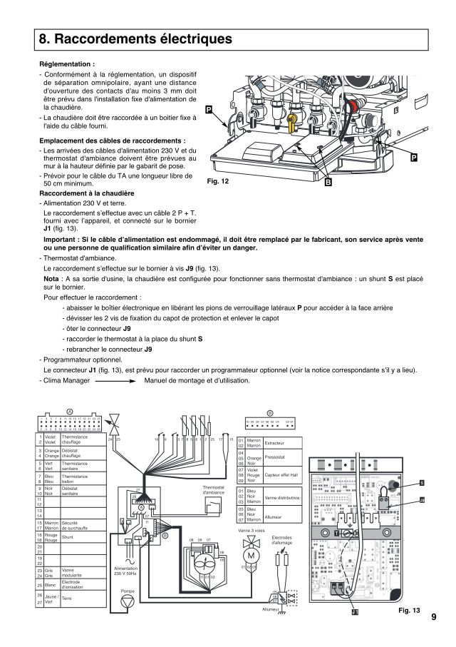 Première page : Schéma électrique Chaffoteaux ALUDRA DELTA 24 FF N FR