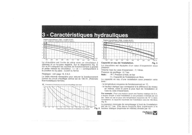 Première page : Schéma hydraulique Chaffoteaux CALYDRA 23 CF N FR