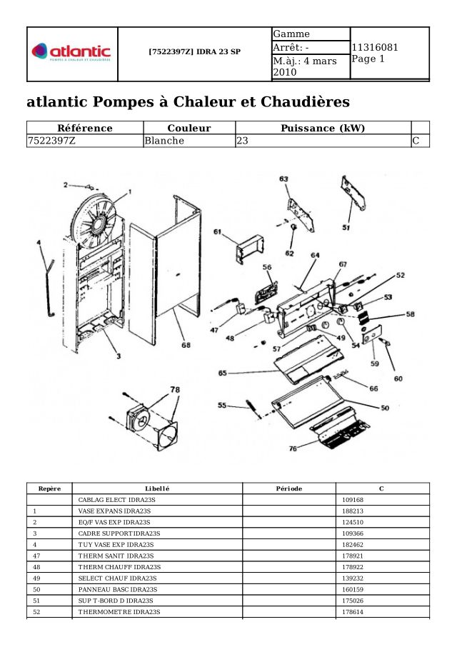 Premiere page : Vue éclatée et pièces détachées Atlantic IDRA 23 SP (7522397Z)