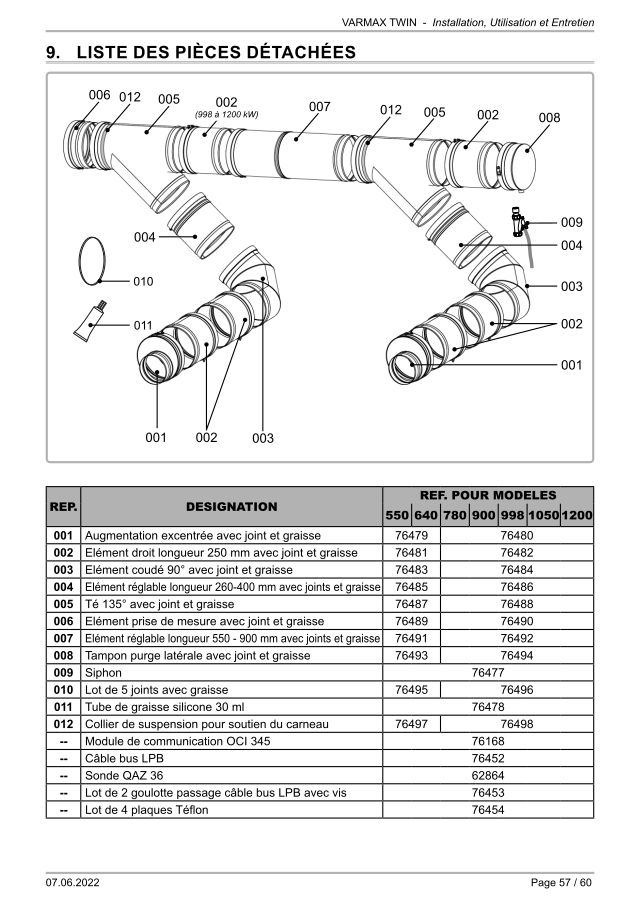 Premiere page : Vue éclatée et pièces détachées Atlantic Solutions Chaufferie VARMAX TWIN 900 (300Mb 4 PIQUAGES) (541565)