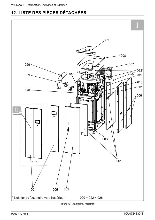Premiere page : Vue éclatée et pièces détachées Atlantic Solutions Chaufferie VARMAX 2 140 (300Mb 4 PIQUAGES) (554826)