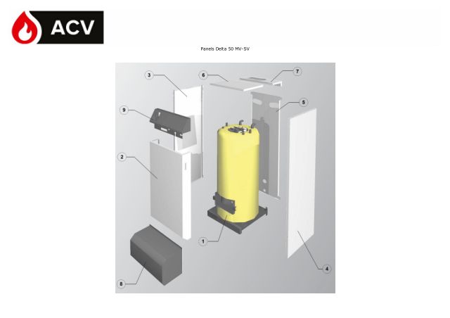 Première page : Pièces détachées ACV Delta Performance 50 SV