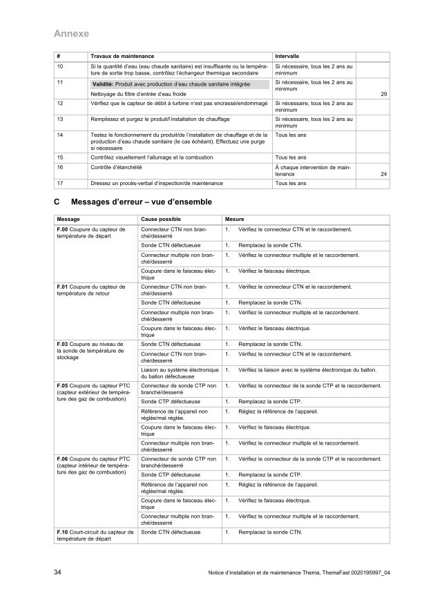 Première page : Tableau des codes erreur Saunier Duval ThemaFast C25